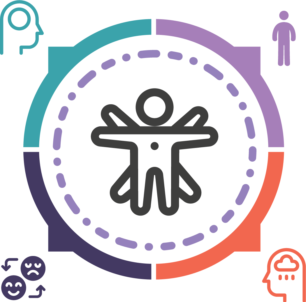 symptoms of trauma icon